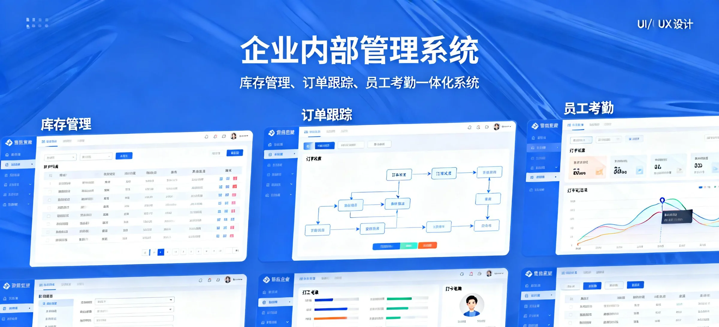 案例3